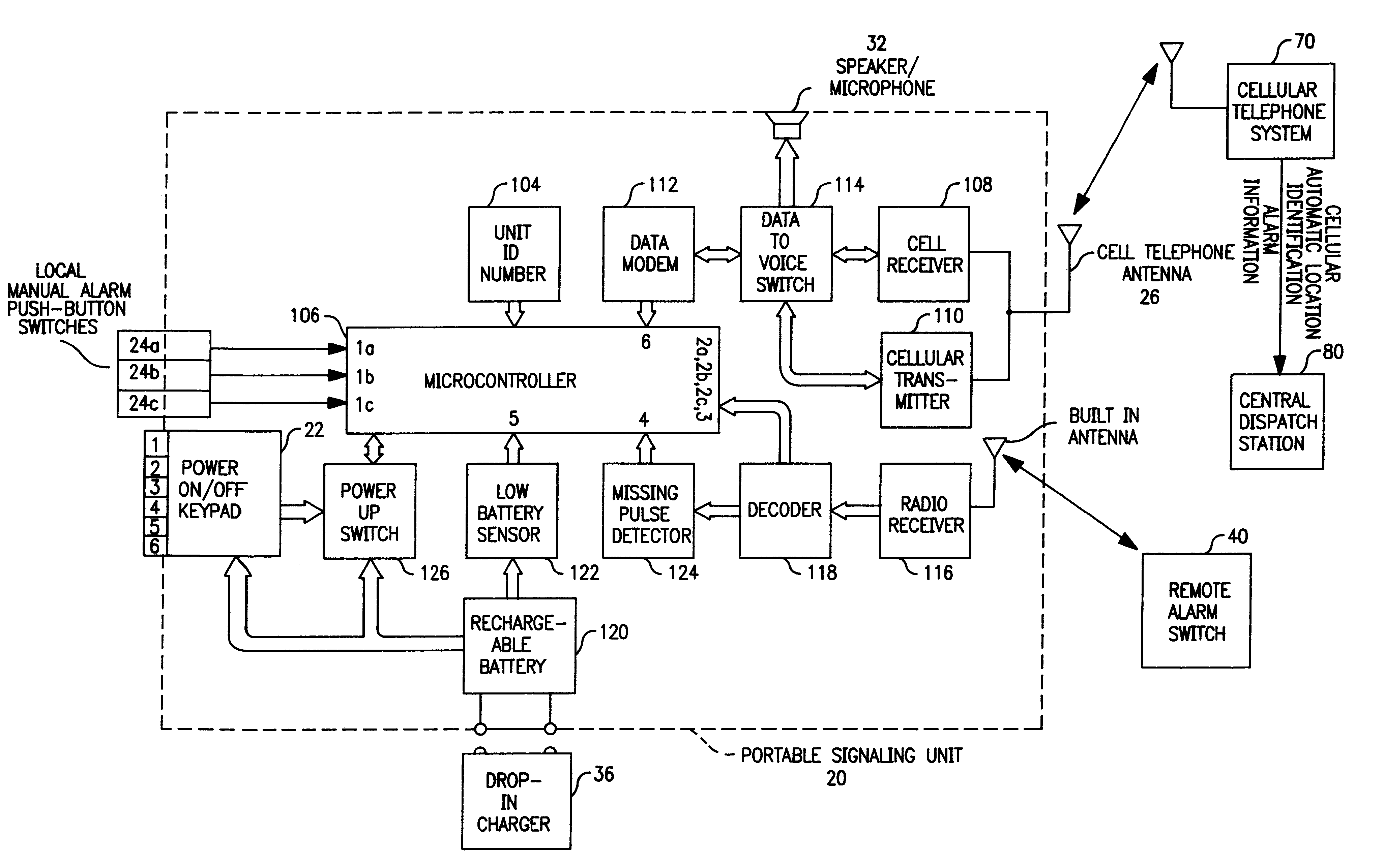 Personal security and tracking system