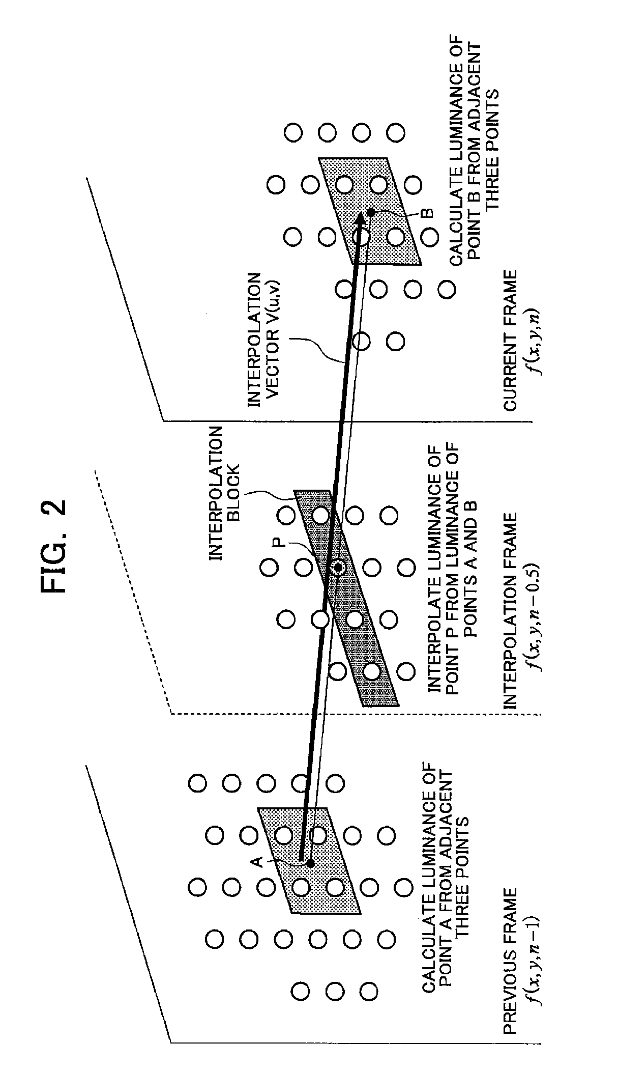 Image displaying apparatus and method, and image processing apparatus and method