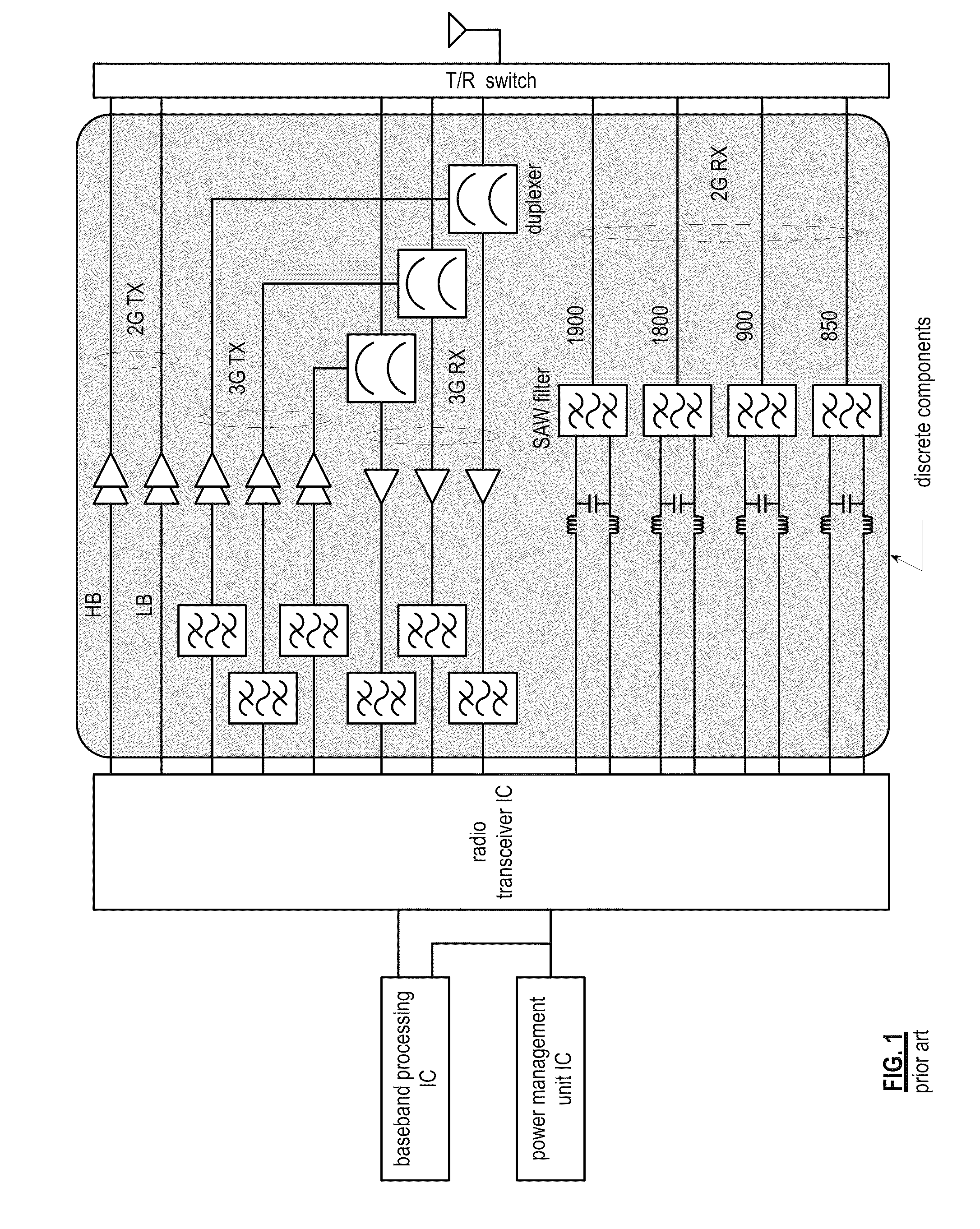 Portable computing device with a saw-less transceiver