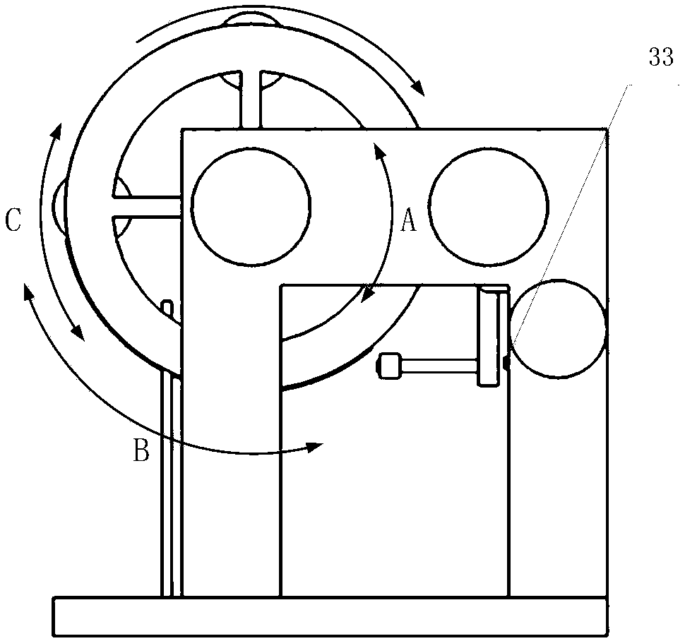 Use method of automatic peeling machine