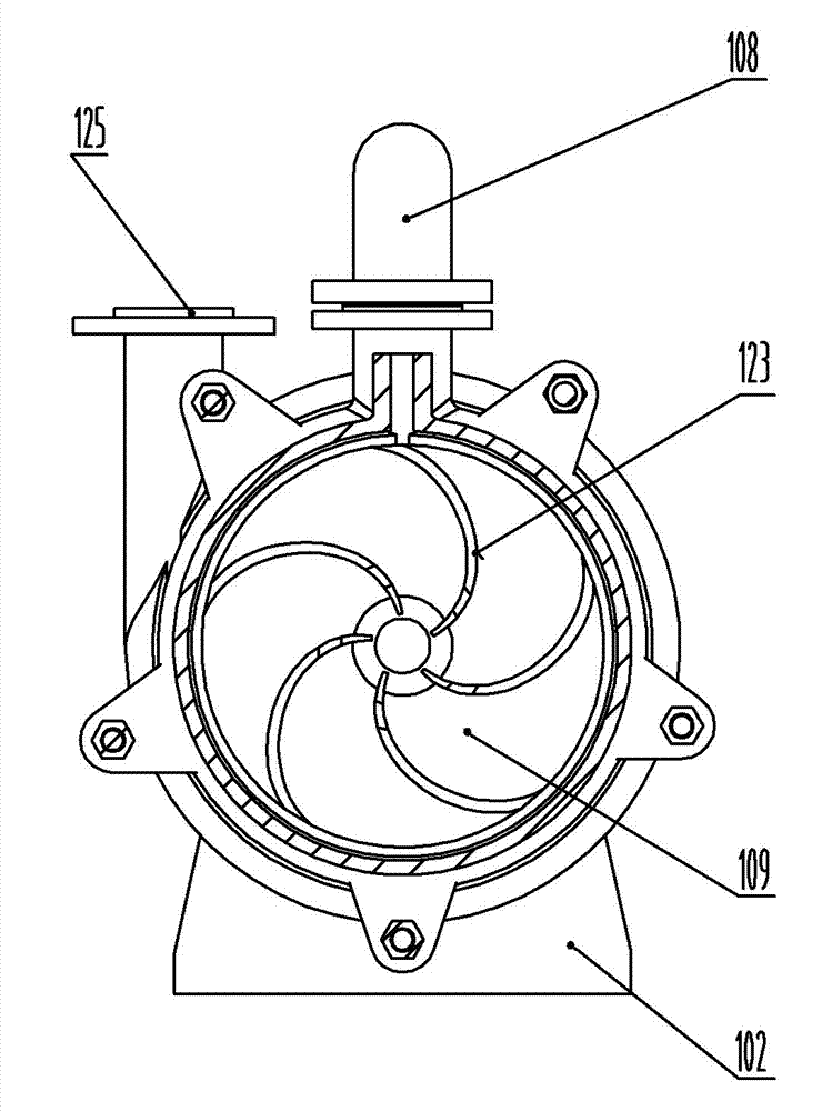 External soil spraying machine and special two-stage energy-saving high-lift underflow pump for external soil spraying machine