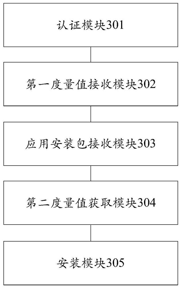 Cipher chip embedded application installation method and device