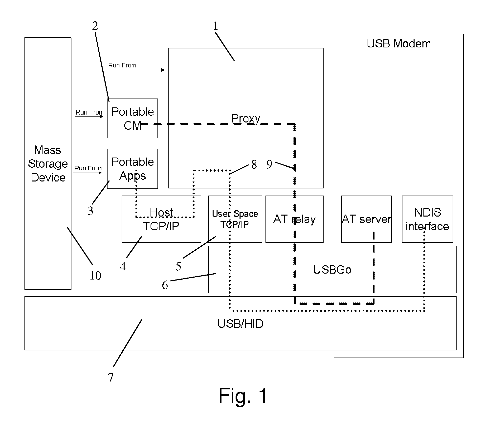 Wireless modem device usable on computer device without driver installation