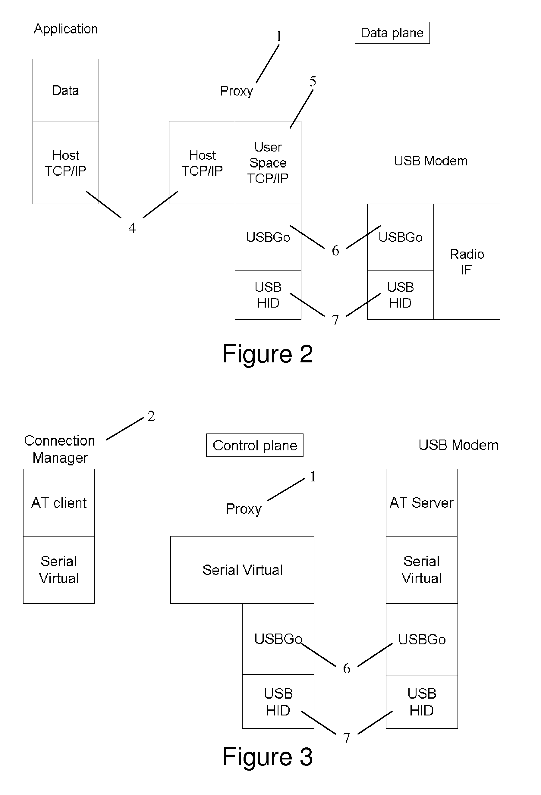 Wireless modem device usable on computer device without driver installation