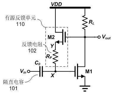 Low-noise broadband amplifier with linearity compensation