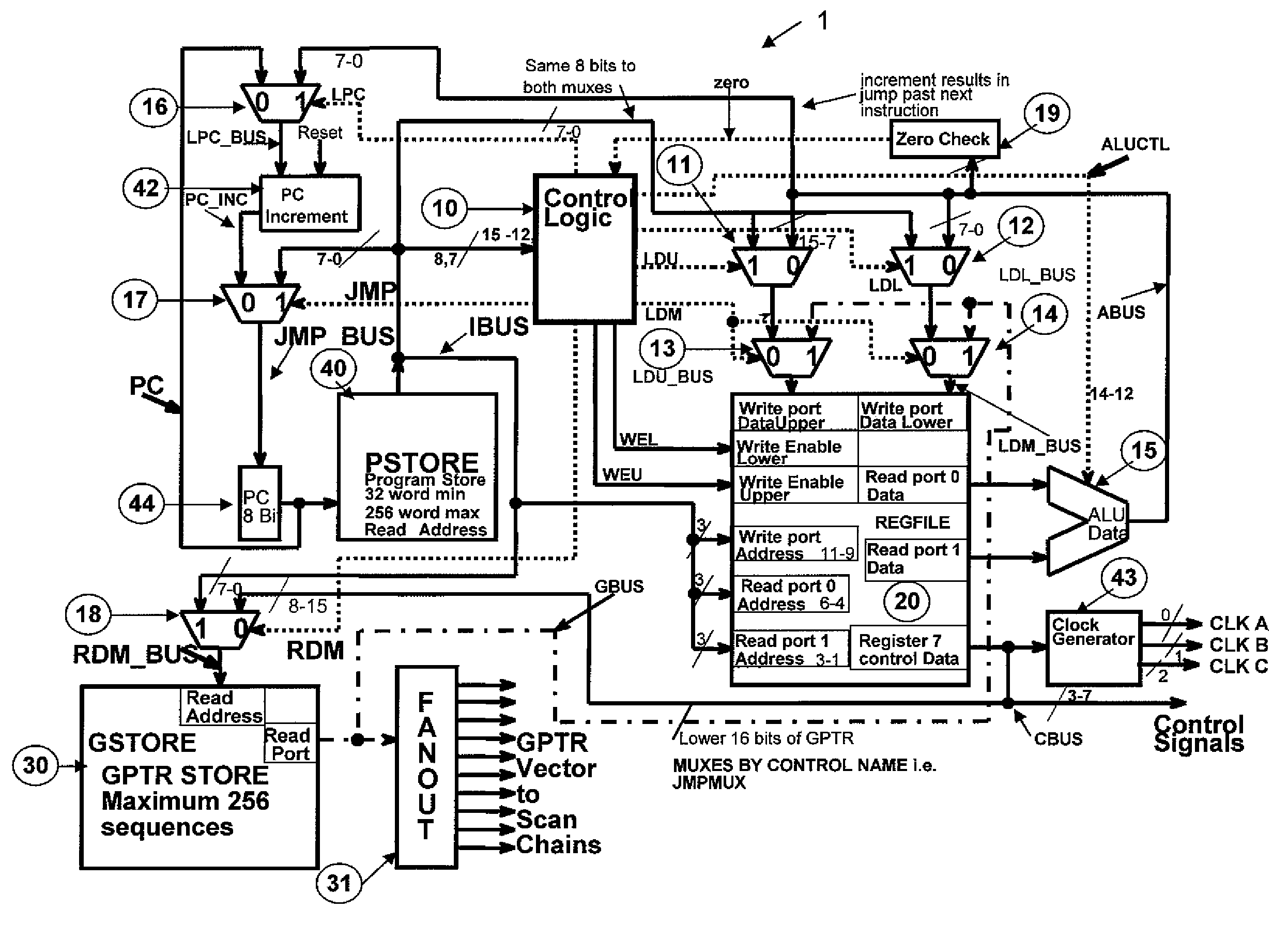 Microcontroller for logic built-in self test (LBIST)