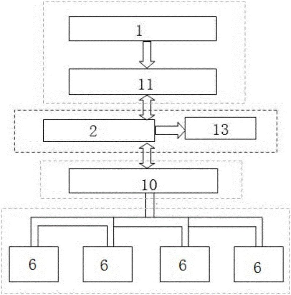 Method for achieving fully-automatic and continuous preparation of micro-balloon