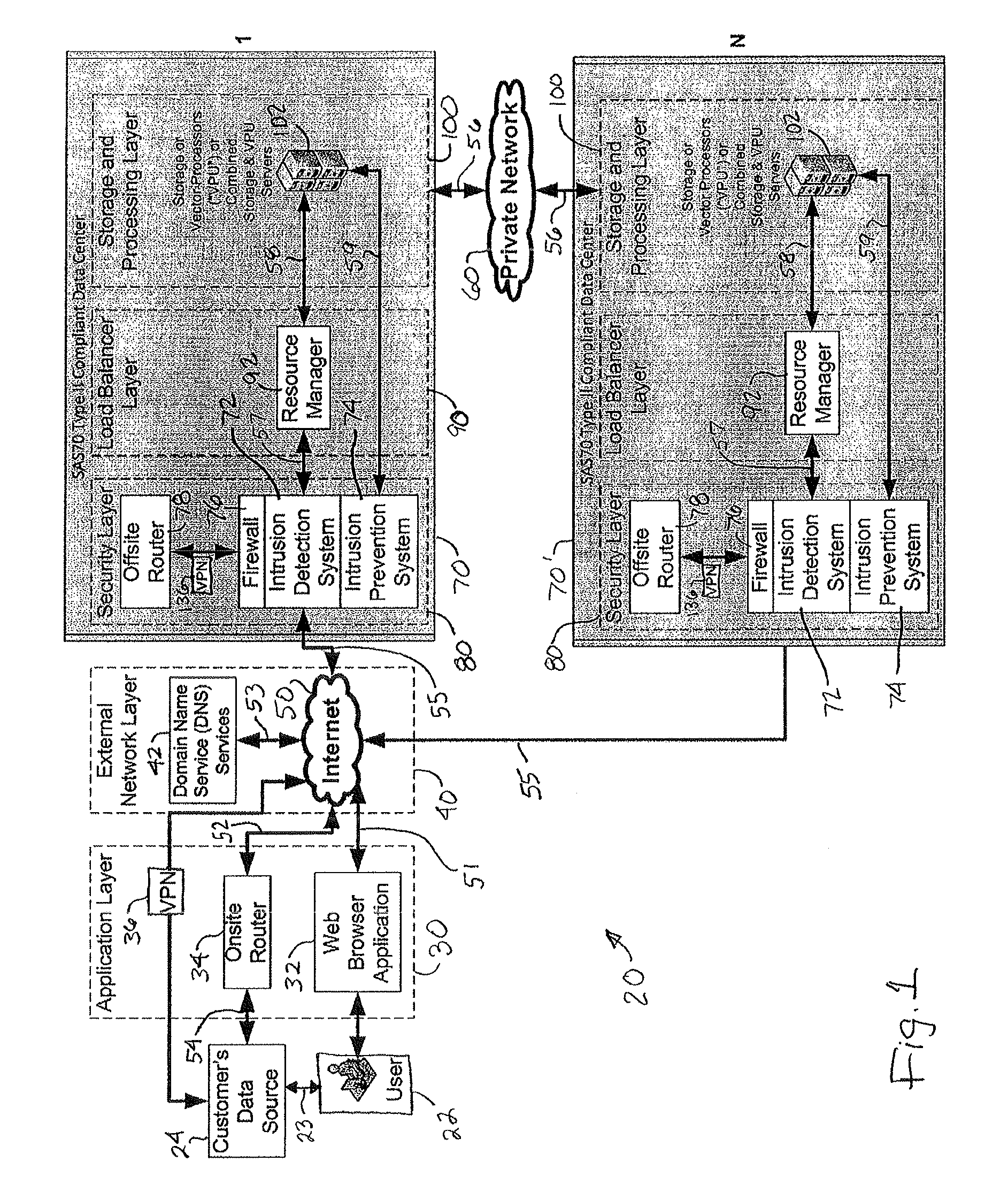 Method and system for fast access to advanced visualization of medical scans using a dedicated web portal