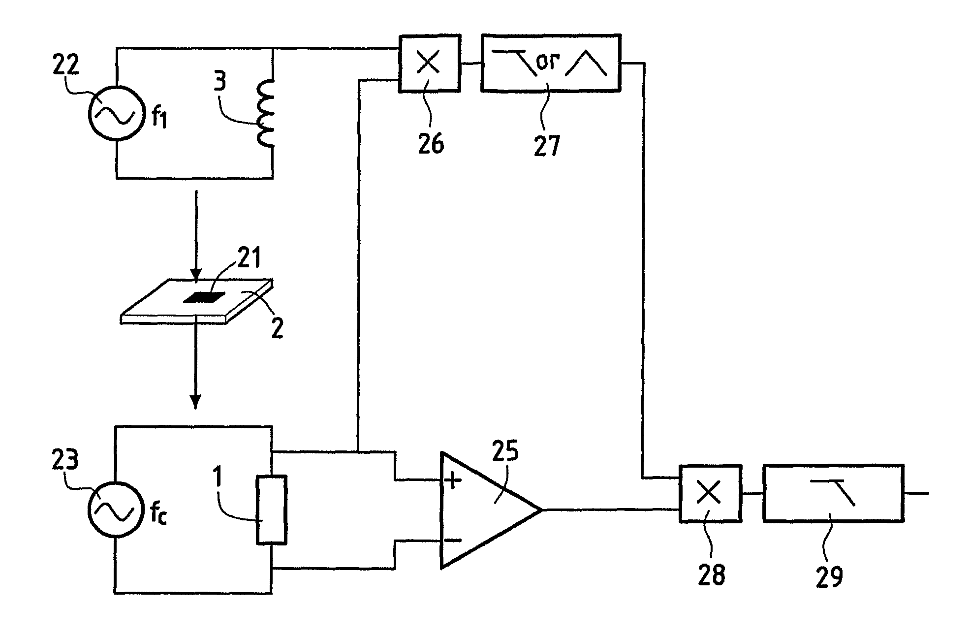 Method and device for non destructive evaluation of defects in a metallic object