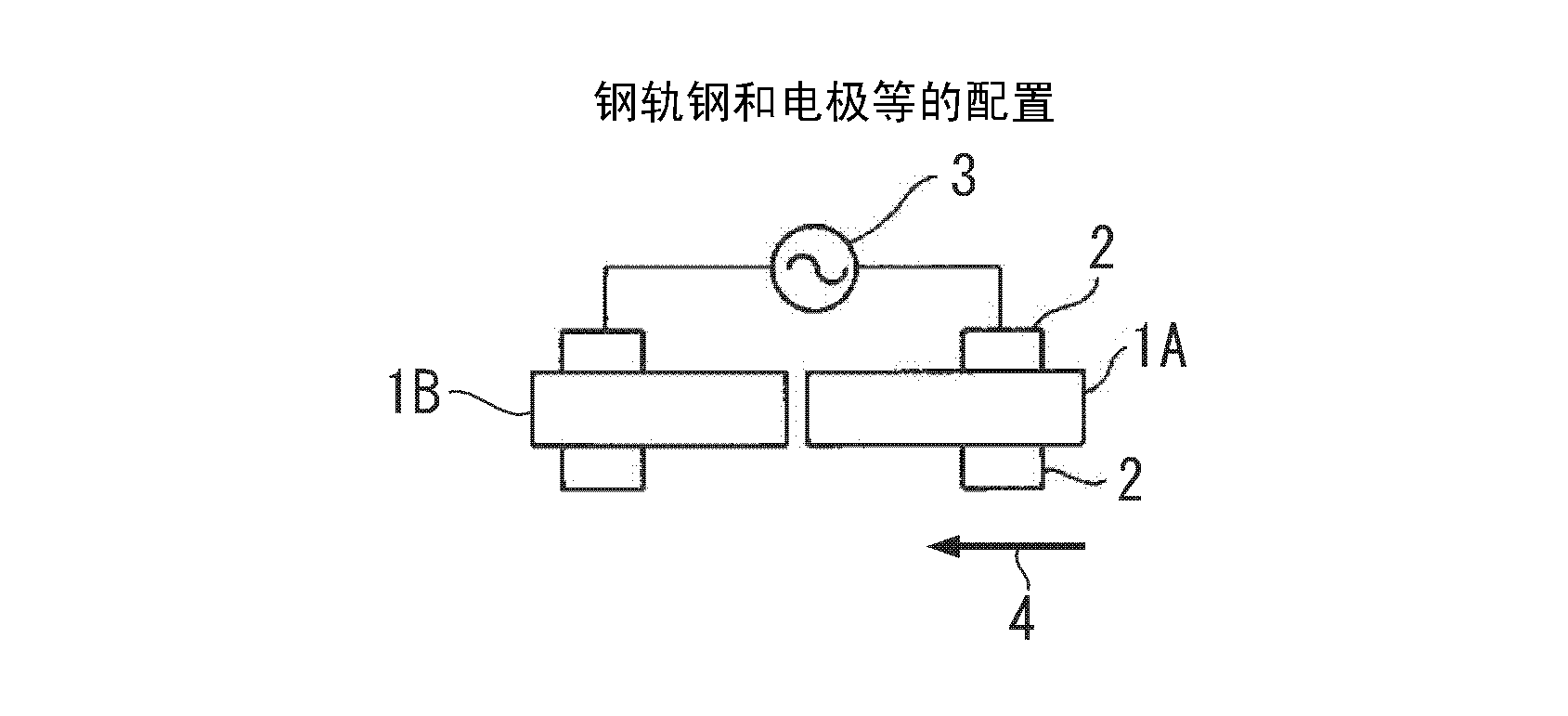 Flash-butt welding method for rail steel