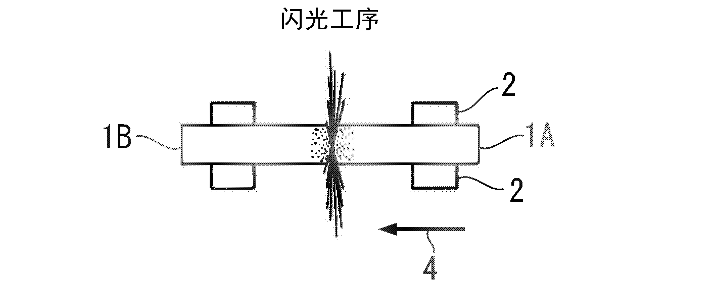 Flash-butt welding method for rail steel