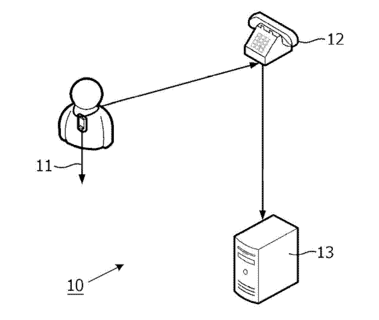 Method and apparatus for fall detection and alarm