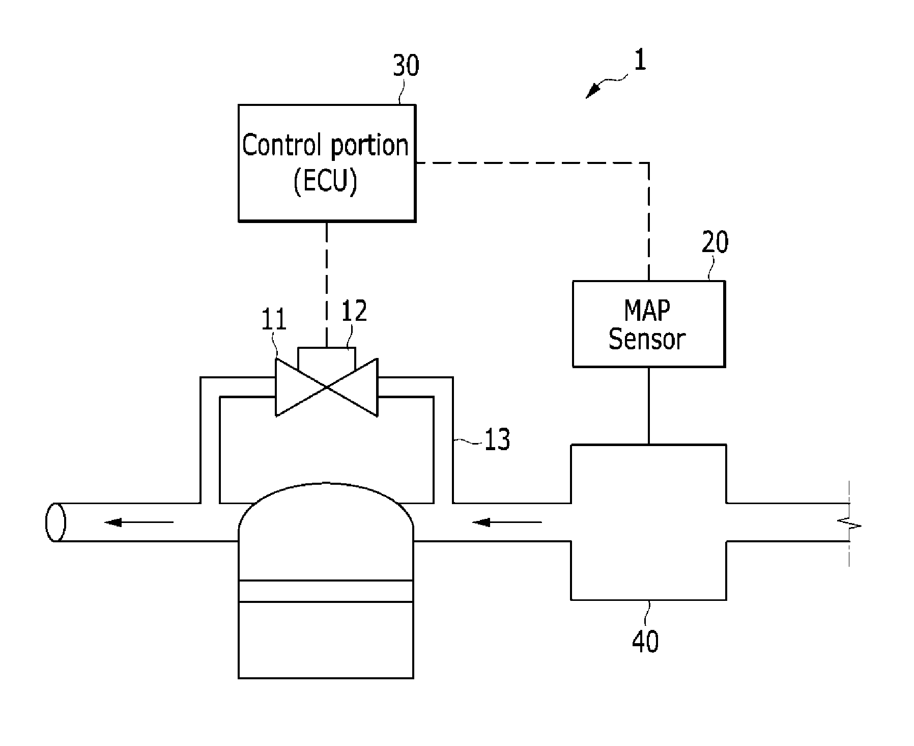 Apparatus for diagnosing exhaust gas recirculation and method thereof