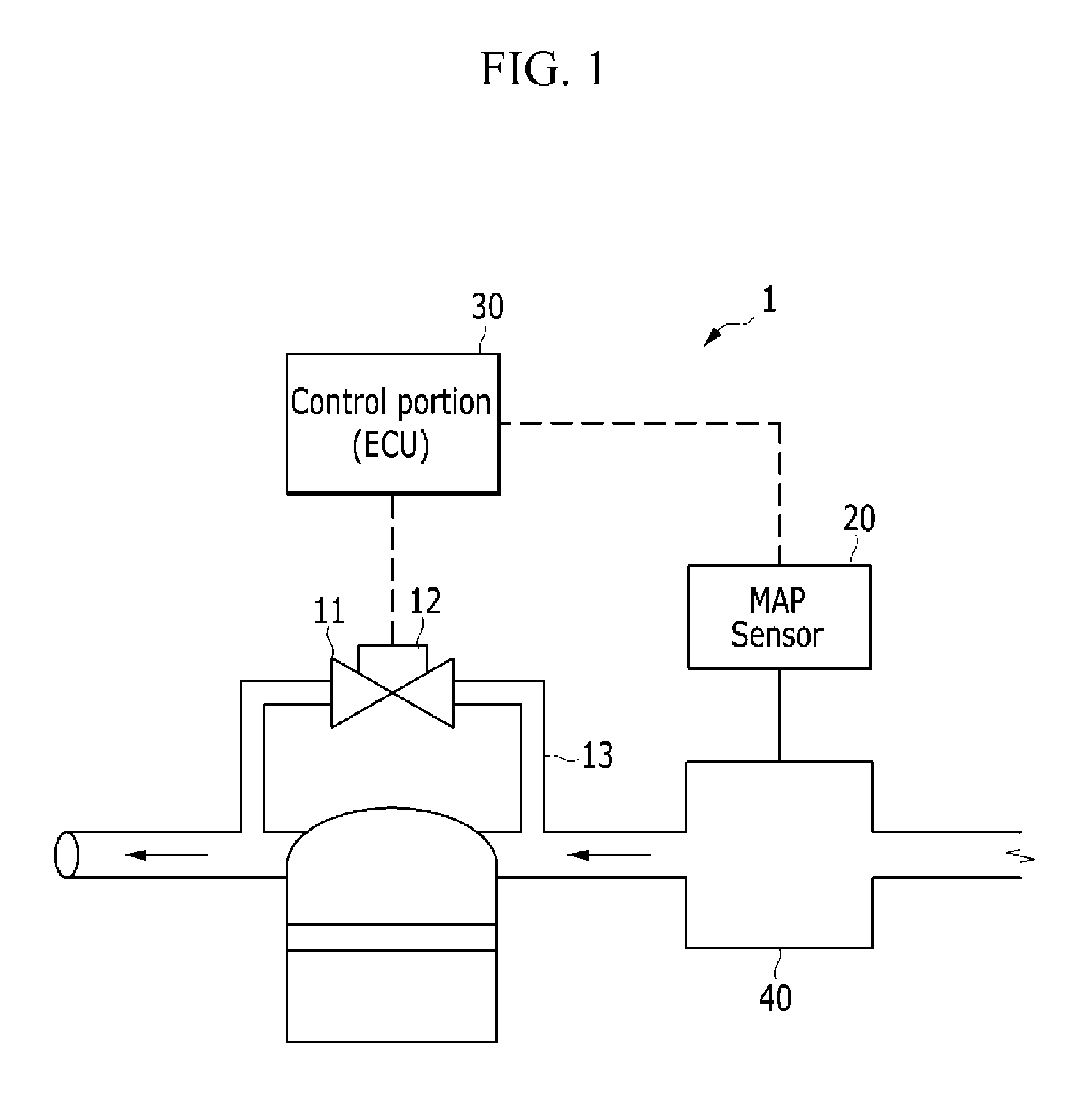 Apparatus for diagnosing exhaust gas recirculation and method thereof