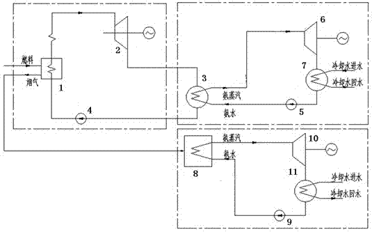 Combined cycle generating system for improving heat source usage efficiency