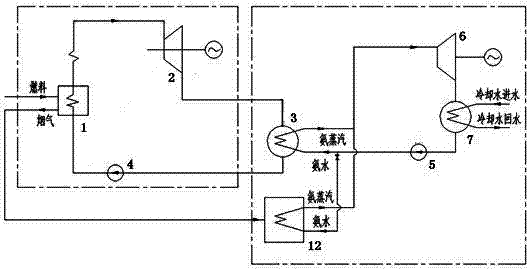 Combined cycle generating system for improving heat source usage efficiency