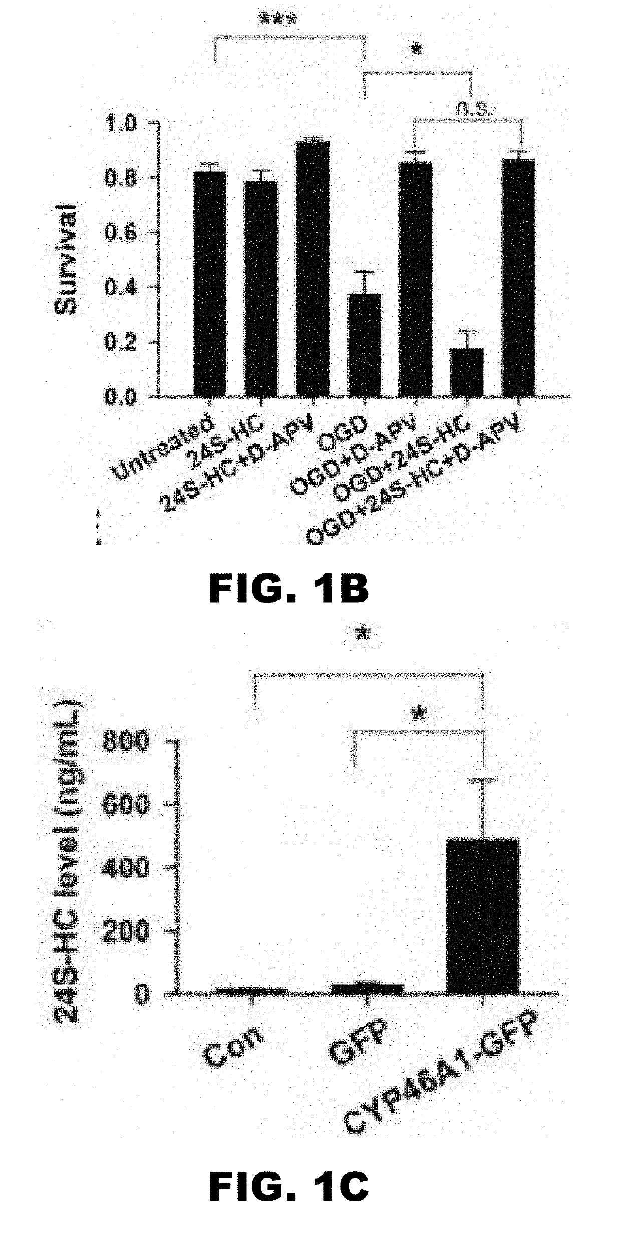 25-hydroxycholesterol and methods of use thereof