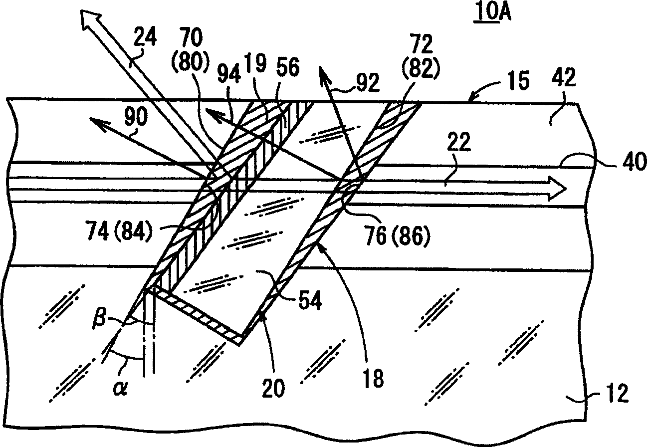 Optical device