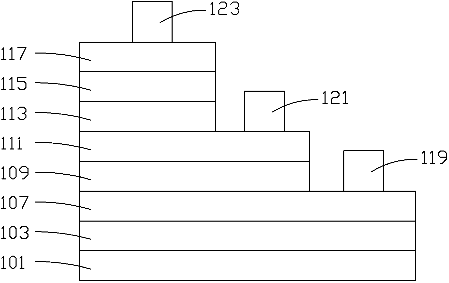 Heterojunction bipolar transistor structure with high current gain and processing method thereof