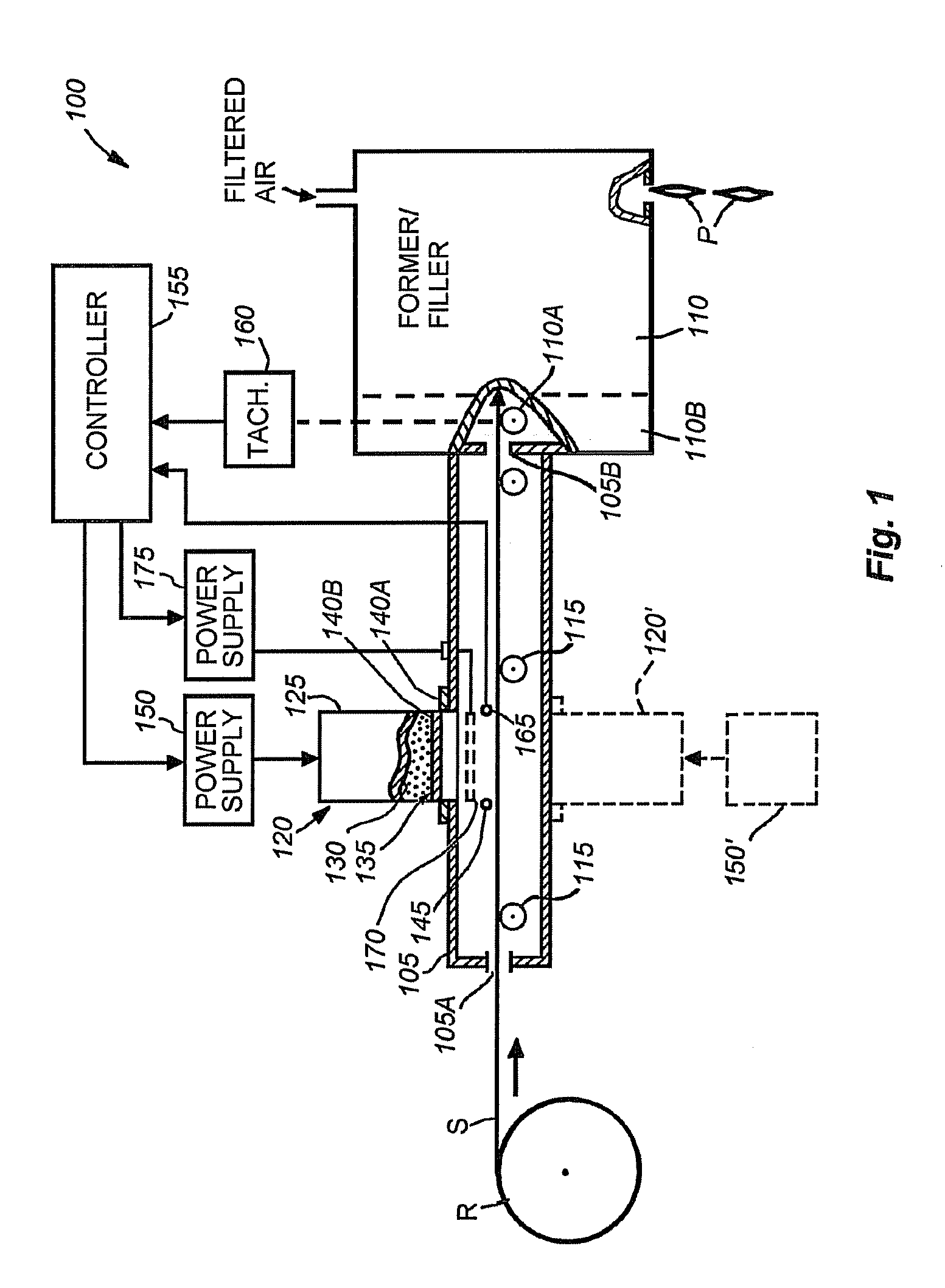 Method and apparatus for ebeam treatment of webs and products made therefrom