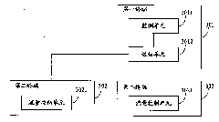 Method and device for controlling network traffic and local area network system