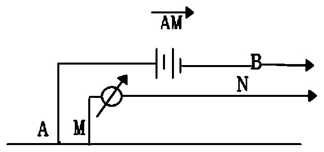 Method for three-dimensional visualization of colloid motion distribution in unsaturated soil