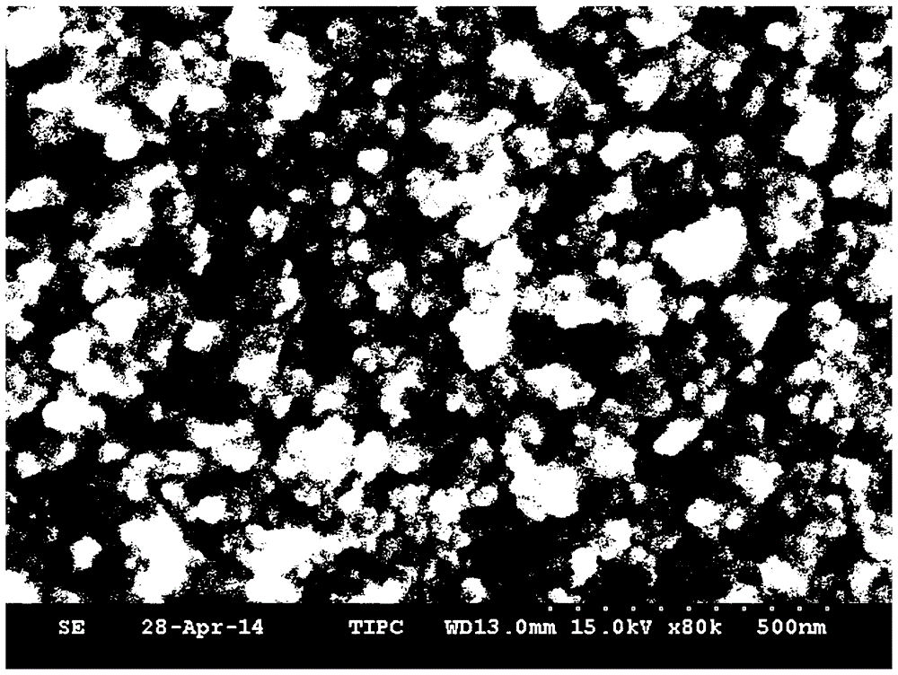 A method and device for preparing a uniform and high-density nanoparticle film