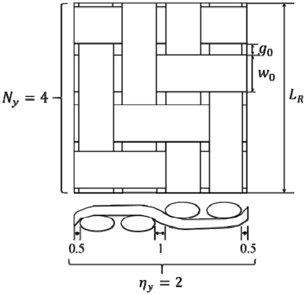 Method and device for testing shearing performance parameters of fabric