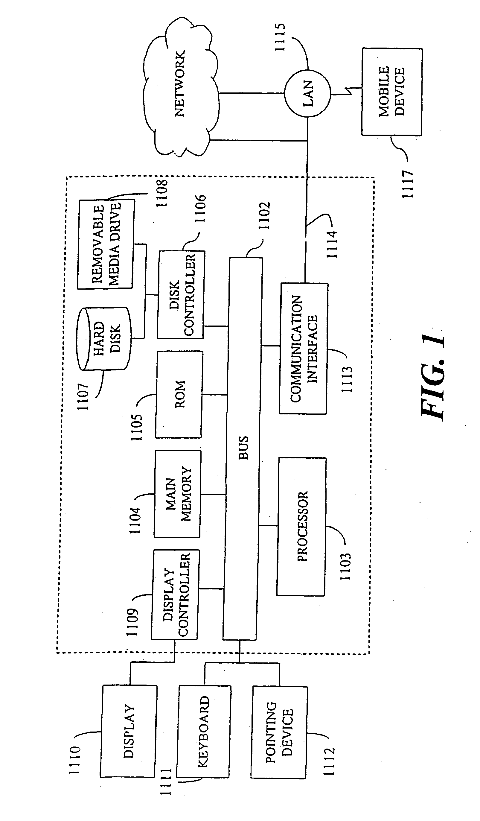 System, method, and computer program product for extraction, gathering, manipulation, and analysis of peak data from an automated sequencer