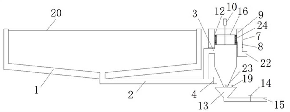 Rotational-flow solid-liquid separation and water level control device capable of automatically cleaning filter screen and used for fishpond