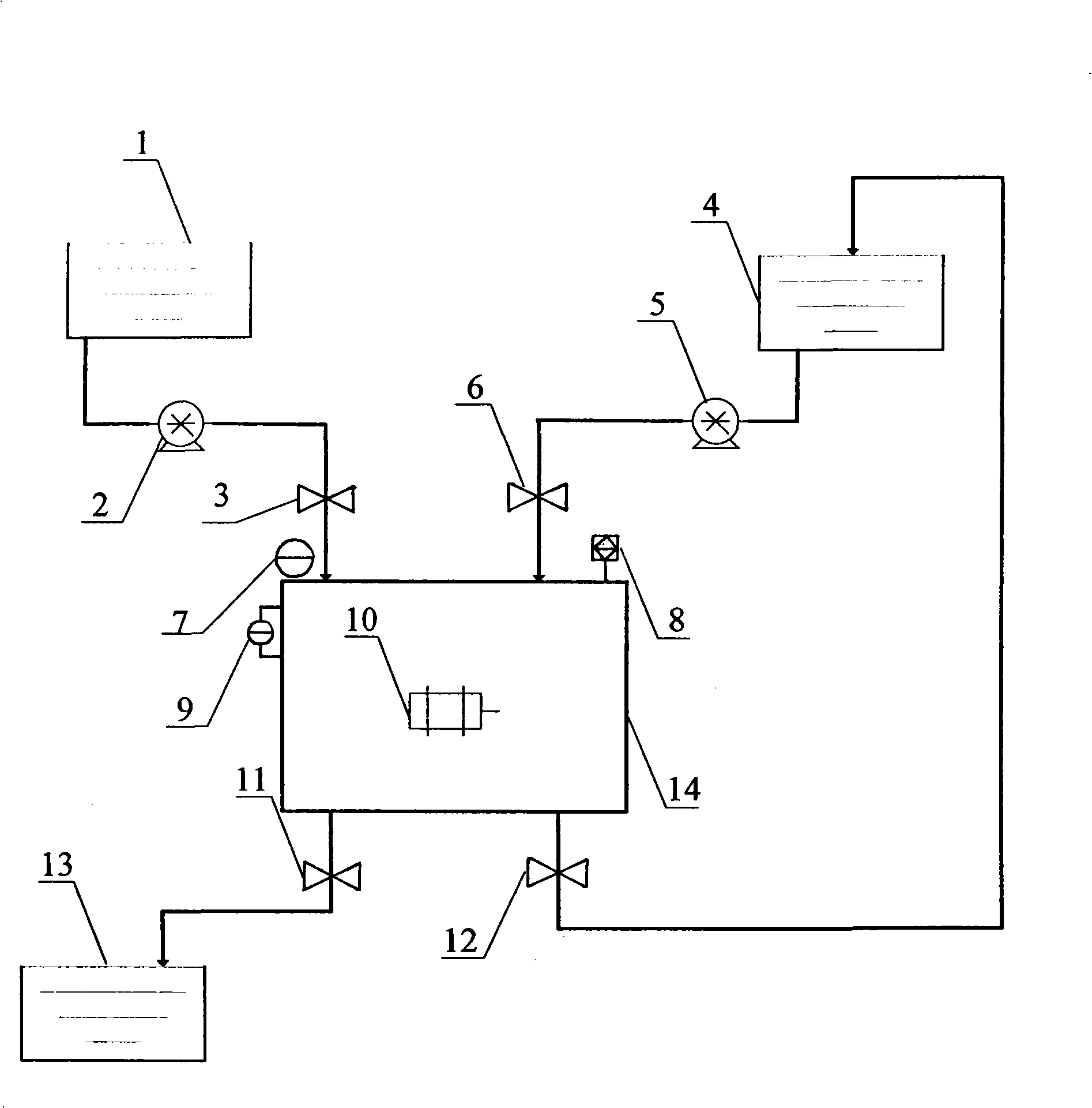 Automatic control system for neutralization process in gelatin production