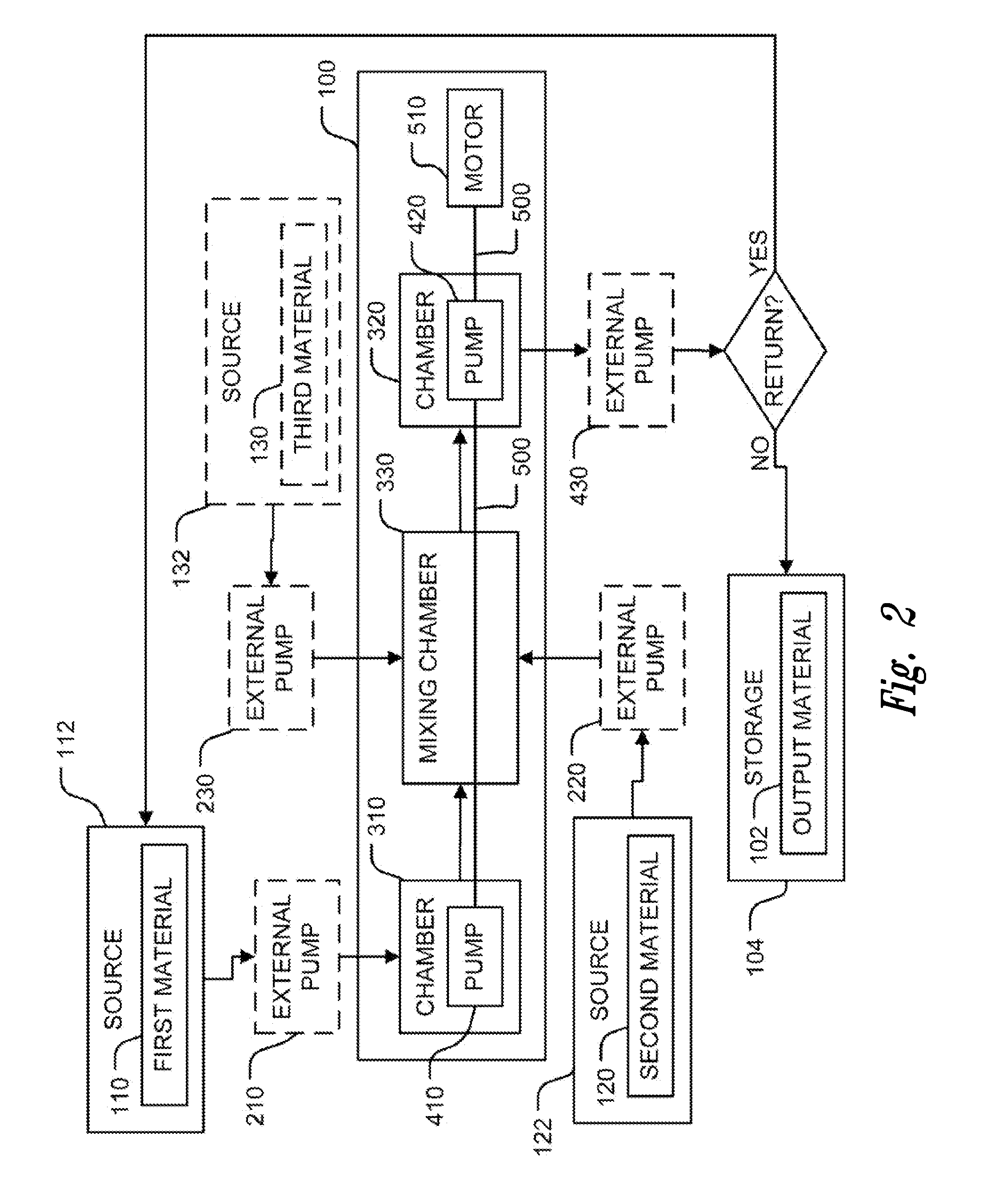 Compositions and methods for treating asthma and other lung disorders