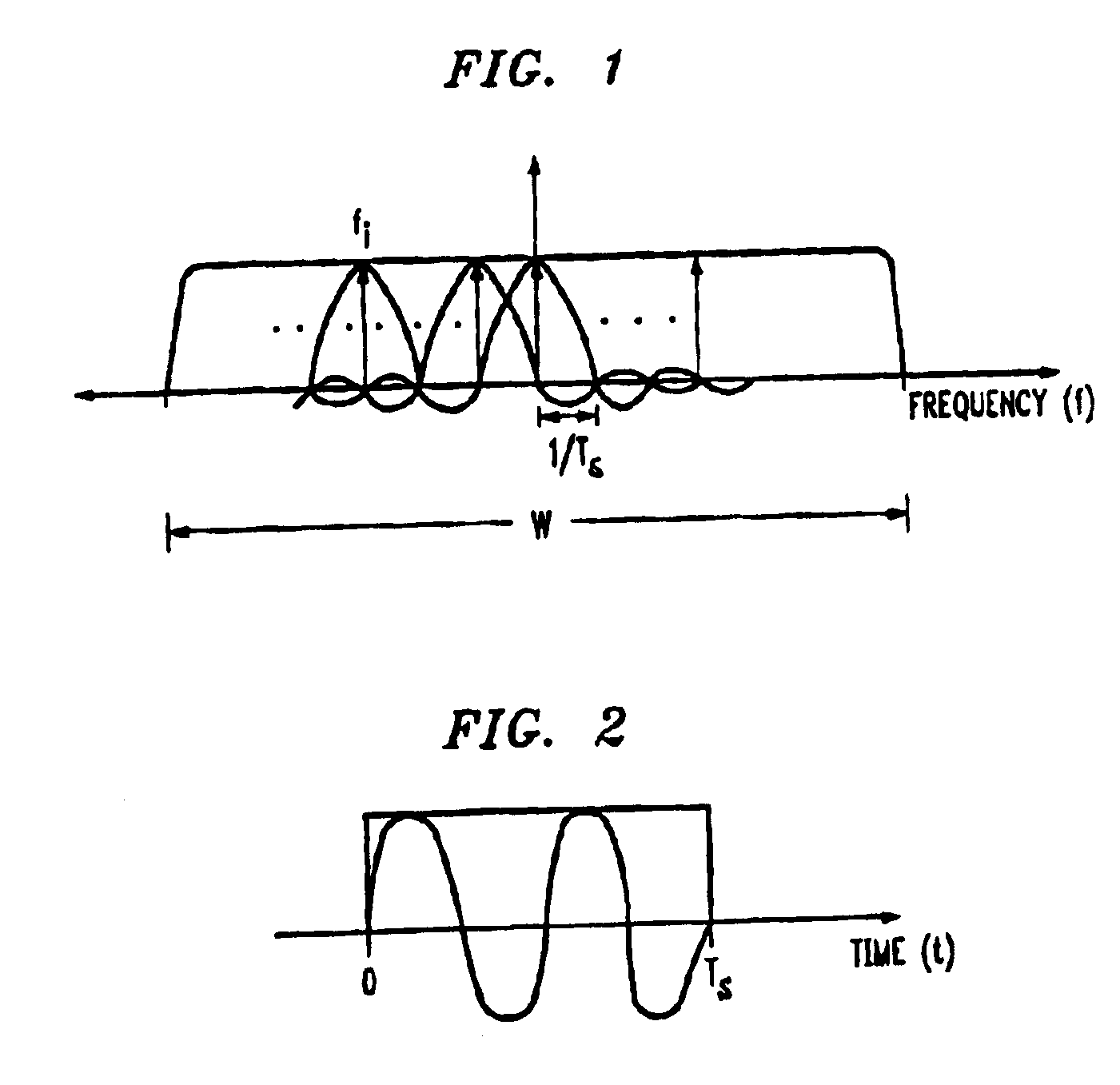 Pilot use in orthogonal frequency division multiplexing based spread spectrum multiple access systems