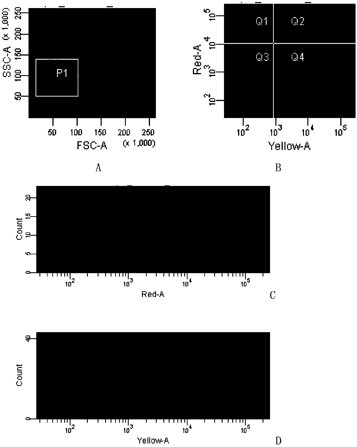 Method for detecting epizootic haematopoietic necrosis virus based on liquid-phase chip