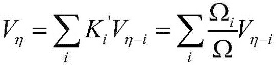 Correcting calculation method for suspended sediment runoff of river