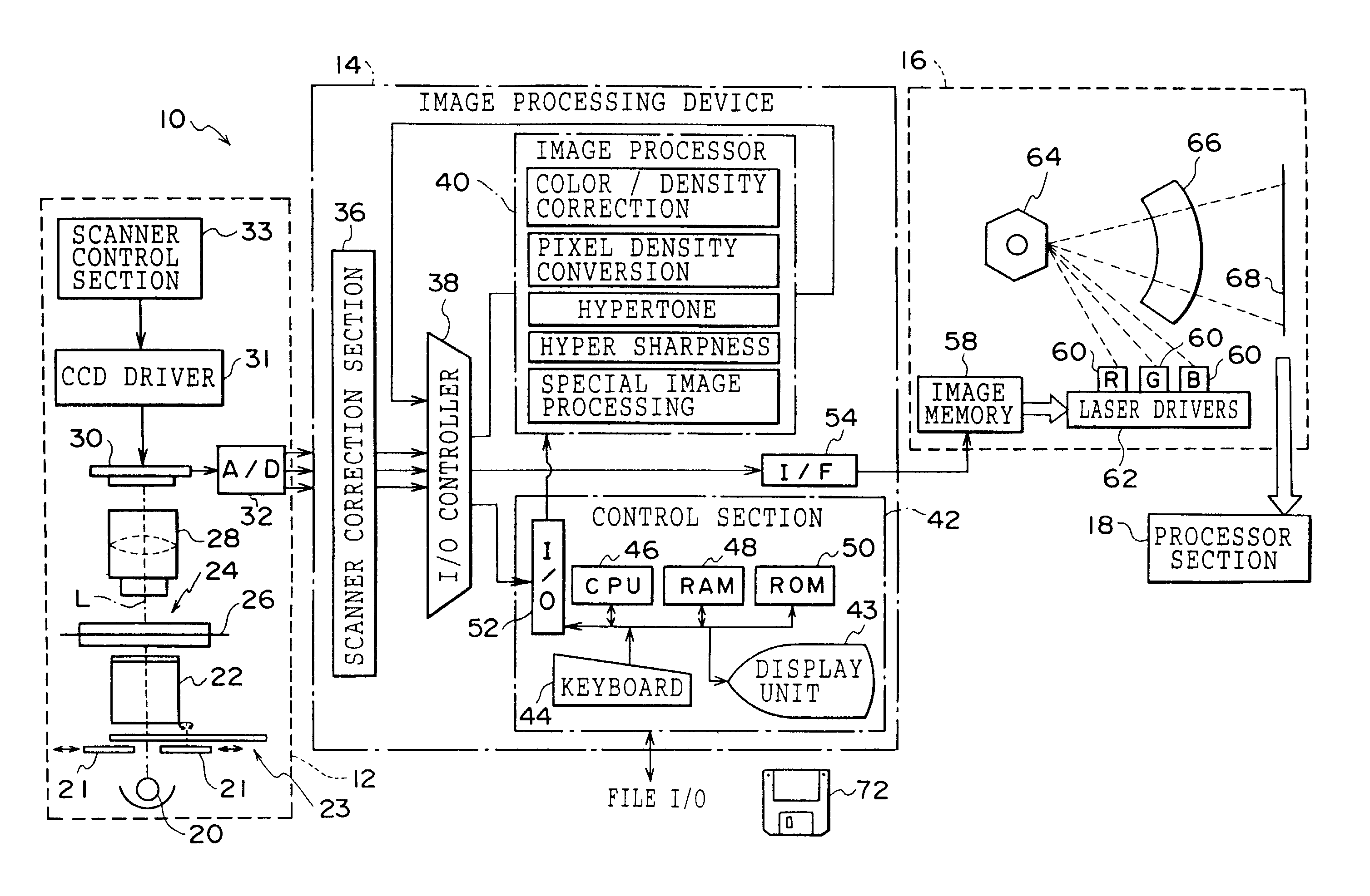 Image processing device, image processing method and recording medium