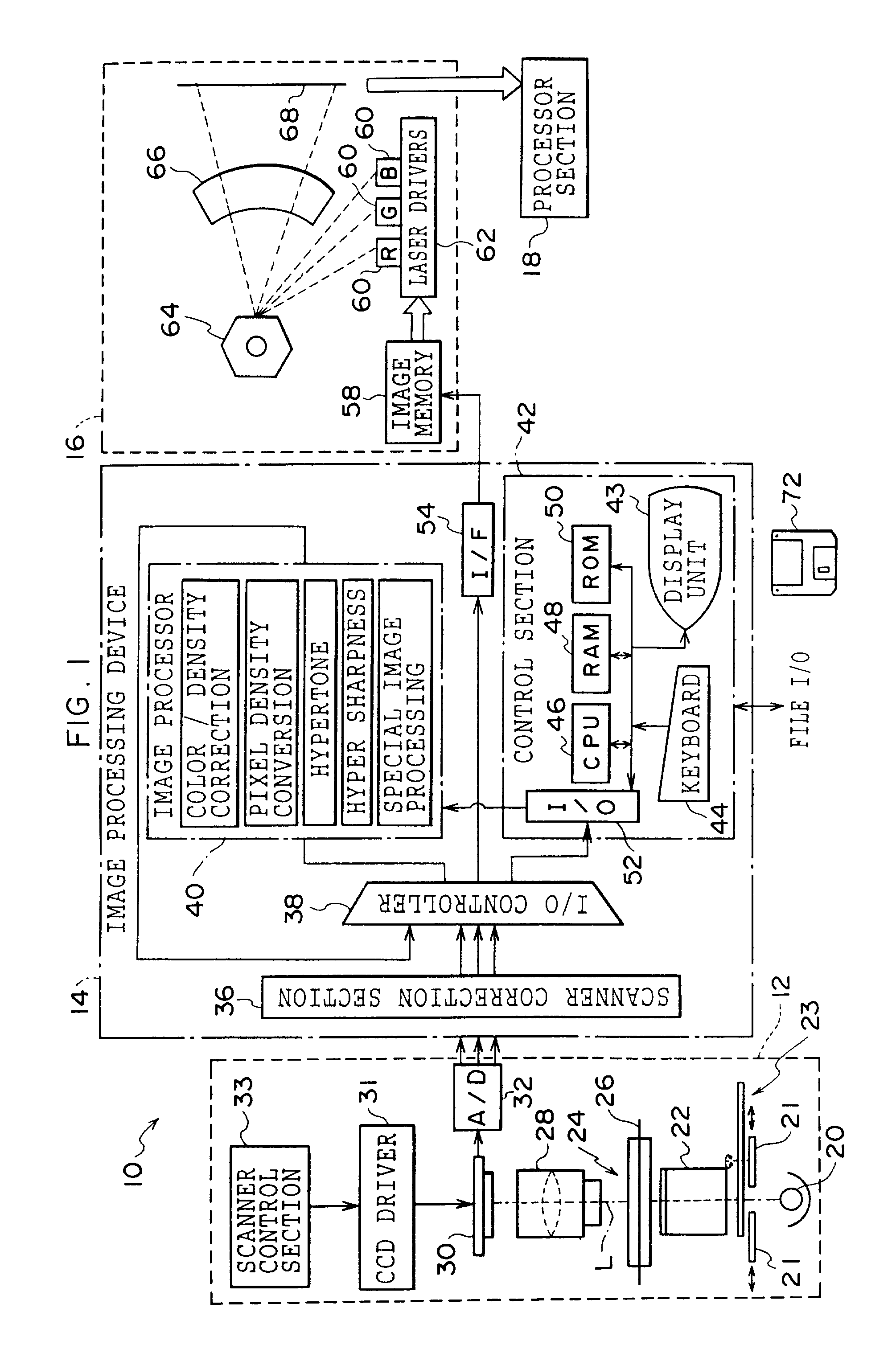 Image processing device, image processing method and recording medium