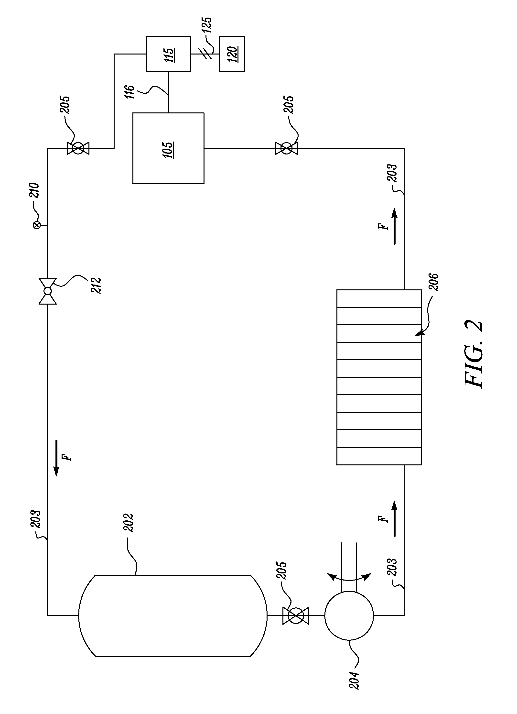 System and method for testing of seal materials