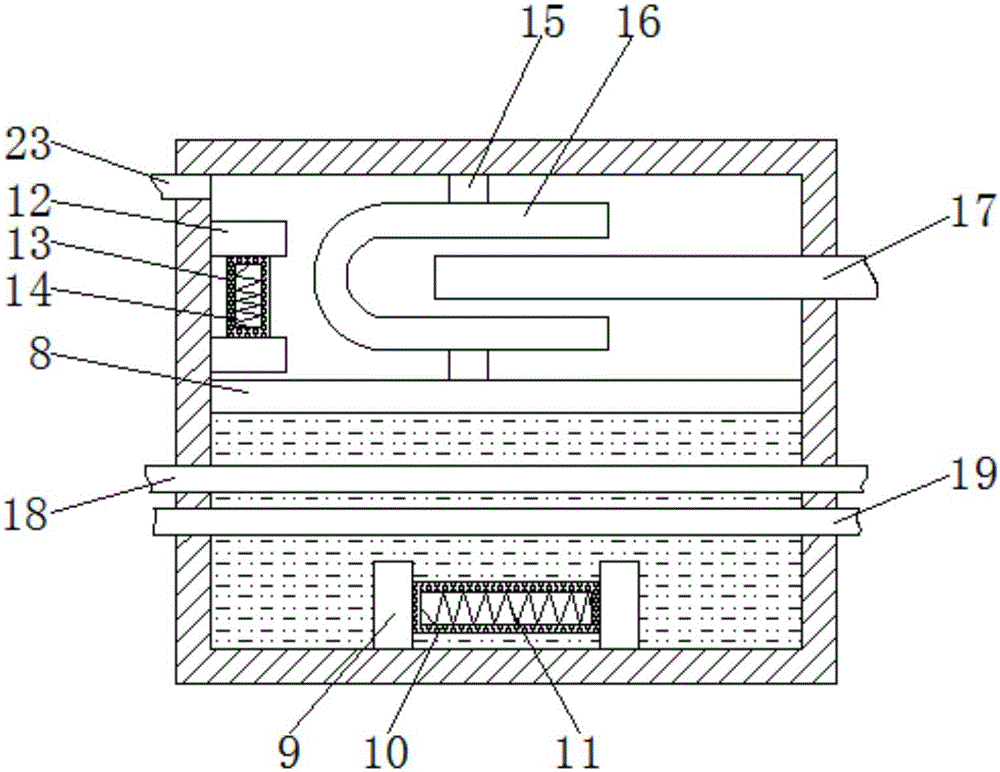 Method for enhancing urea synthesis