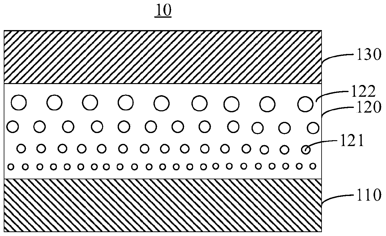 Packaging film, preparation method thereof, display panel and preparation method thereof