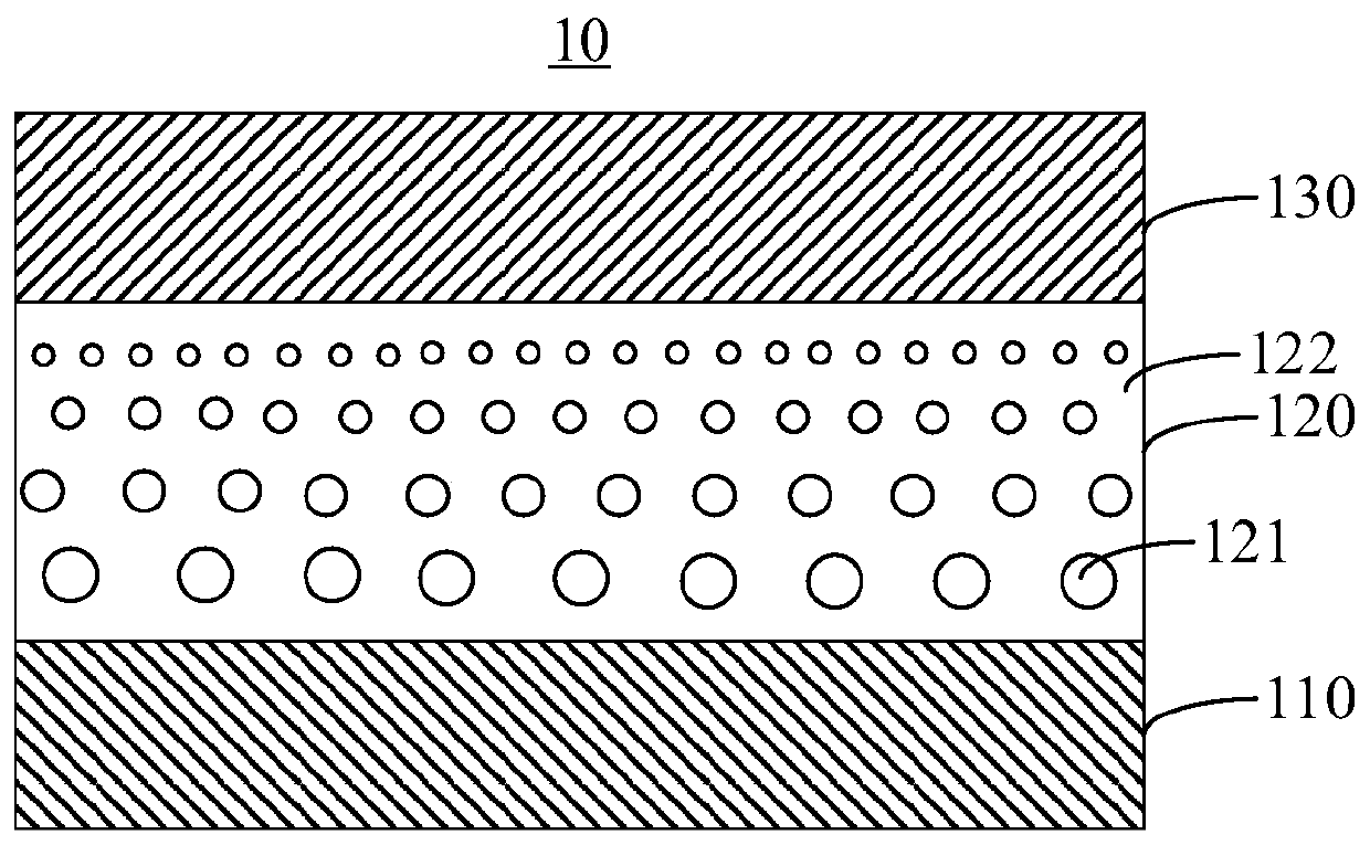 Packaging film, preparation method thereof, display panel and preparation method thereof