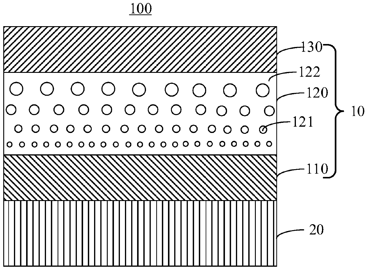 Packaging film, preparation method thereof, display panel and preparation method thereof