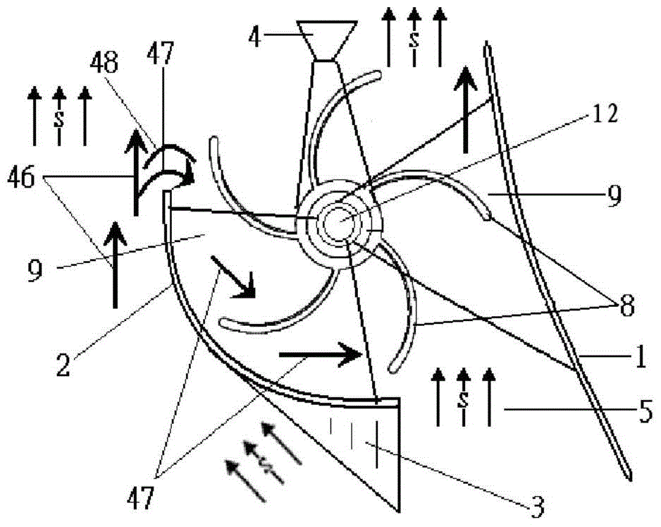 Efficient air guides for wind power or wind pumping installations