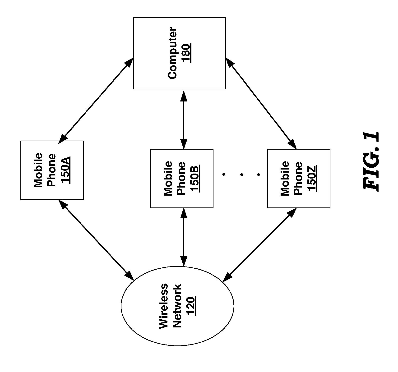 Virus detection in mobile devices having insufficient resources to execute virus detection software