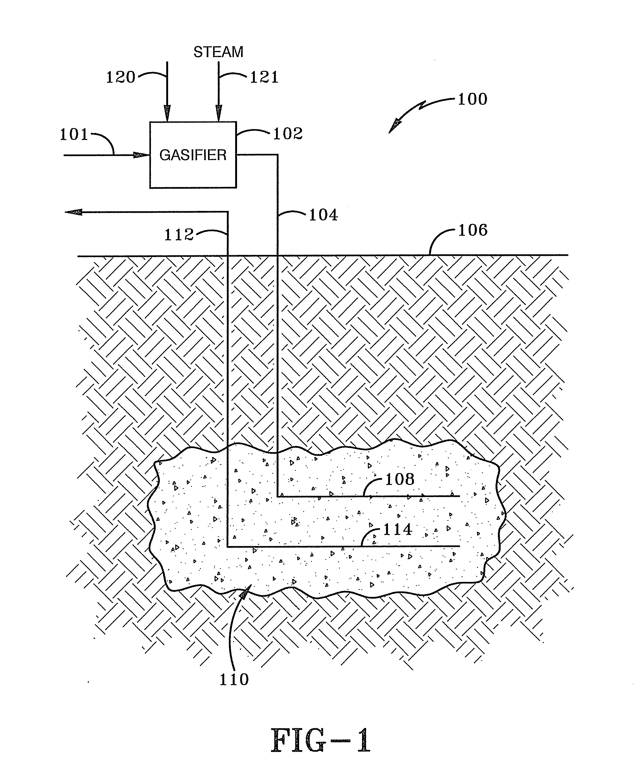 Method of reducing oil beneath the ground