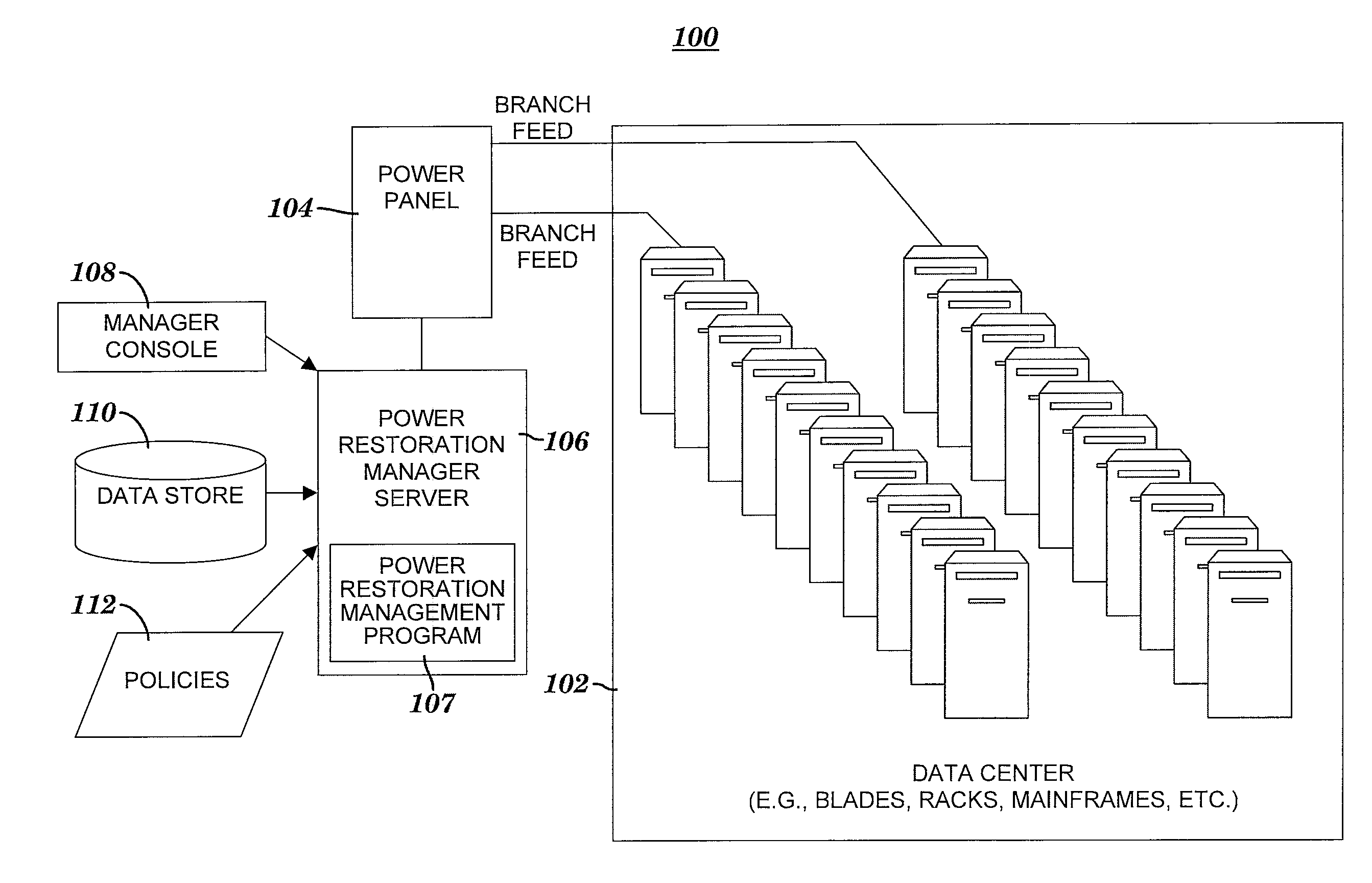 Data center boot order control