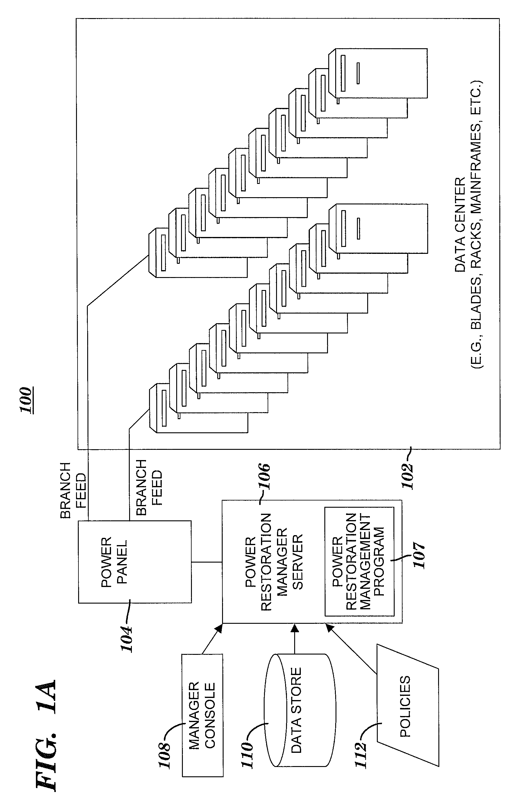 Data center boot order control