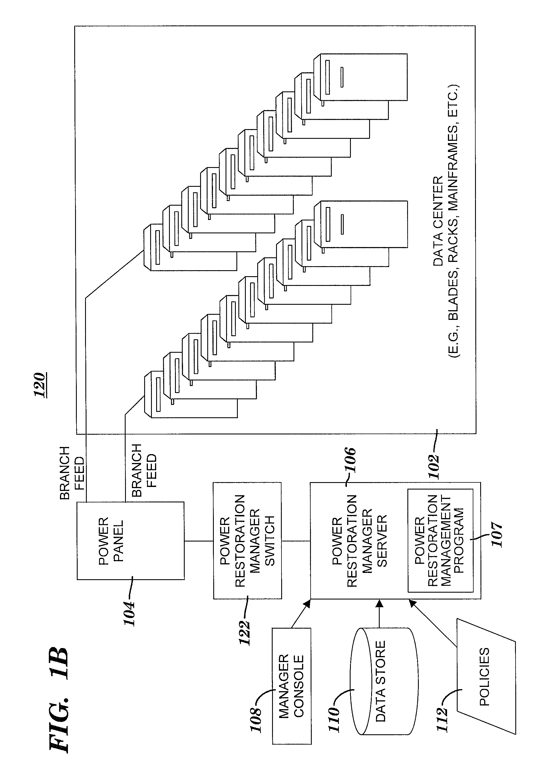 Data center boot order control