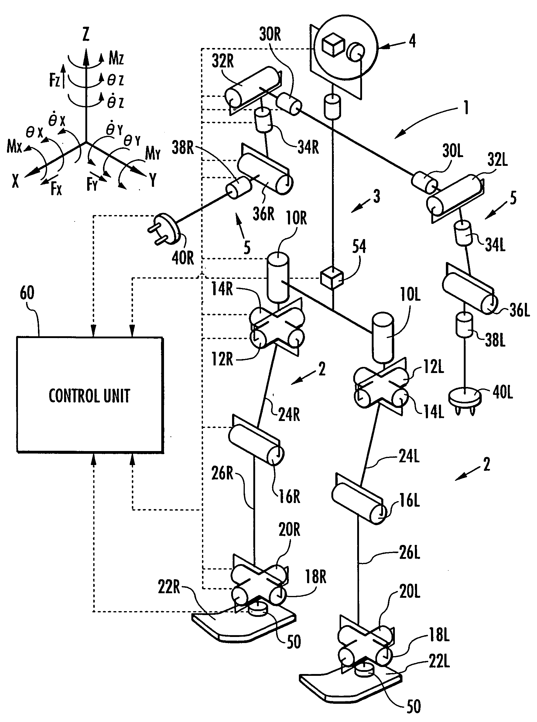 Gait generating device of legged mobile robot and legged mobile robot controller