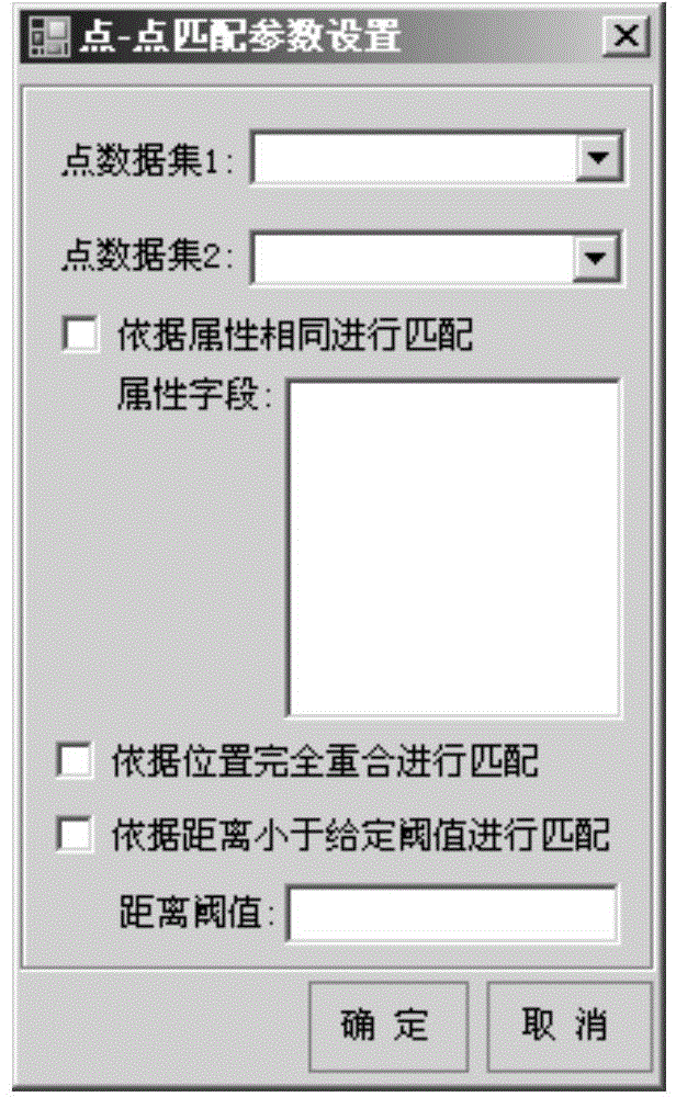 Different-period spatial entity hierarchical matching method and system based on multi-source information